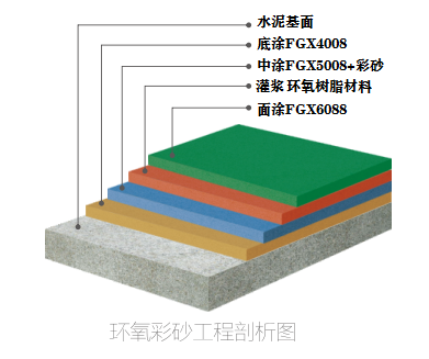 1663642949353773.png image.png